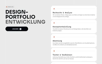 Ablauf-Block eines Design-Portfolios mit den Projektphasen